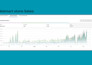 be walmart wfs wholesale expert, walmart 2 step dropshipping va, walmart PPC